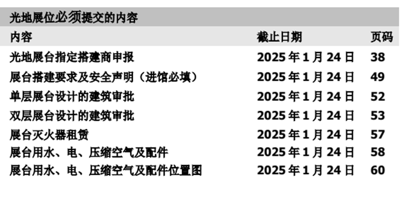 报馆时间表